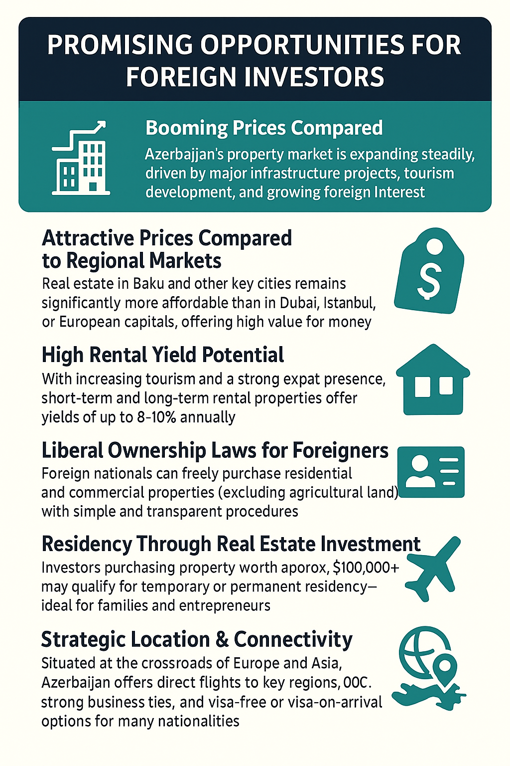 Azərbaycanın əmlak bazarının əsas xüsusiyyətləri